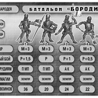 Имя файла=old_arm_borodino.jpg
Размер файла=42КБ
Размеры=418x273
Дата=Нояб 19, 2014 old_arm_borodino.jpg